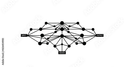 Complex Artificial Neural Network Architecture Diagram