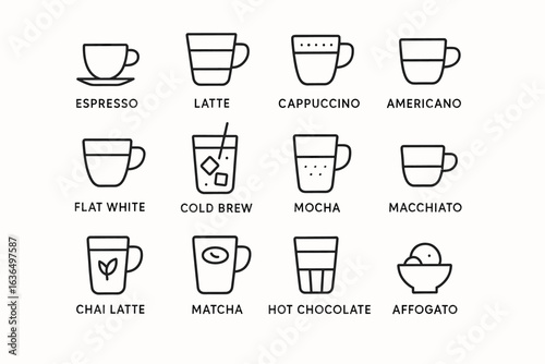 Variety of coffee and beverage icons including espresso, latte, mocha, and more