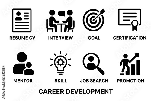 Icons for career development: resume, interview, goal, certification, mentor, skill, job search, promotion