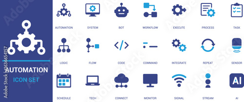 Flat automation icon set featuring workflow, bot, code, AI, process, and tech symbols in blue tones. Perfect vector for technology, software, programming, and digital system design projects.