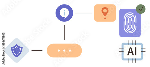AI chip connecting security shield, geolocation pin, fingerprint scan, and information node with simple linear flow. Ideal for data safety, technology, security, automation, biometrics innovation