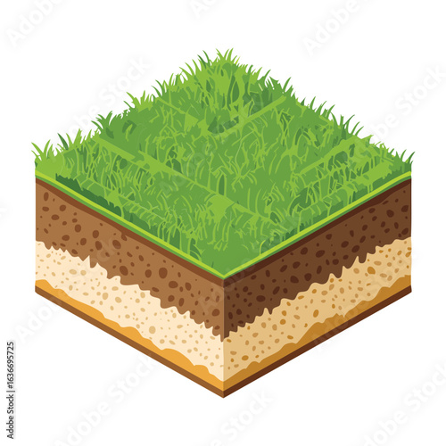 Isometric view of a perfect cube of grassy land