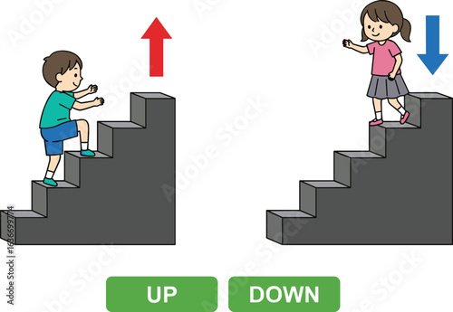 Children climbing stairs, learning directions, educational illustration, up and down arrows, vector art, kids movement, concept teaching, school, classroom, activity, steps, navigation,