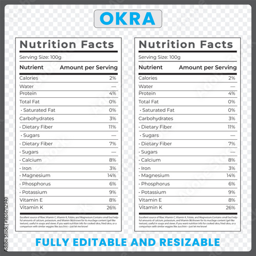 okra nutrition facts, okra nutrition label, green vegetable nutrition, fiber rich vegetable, vitamin C rich vegetable, low calorie vegetable, plant-based nutrition,