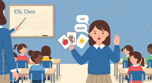 Engaging Esl Lesson With Flashcards For Young Learners In Elementary Classroom