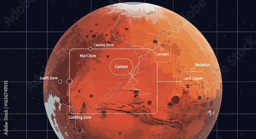 Mars Detailed Surface With Zone Names And Visible Topography Features Map