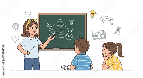 Teacher Explaining Process Flow to Students in Classroom setting using blackboard drawing and diagrams education