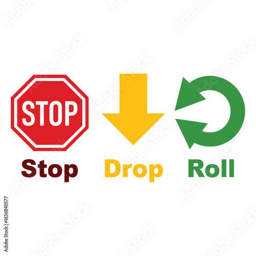 Stop drop roll fire safety instruction graphic