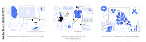 Innovations in Regenerative Medicine and Targeted Care abstract concept vector illustrations.