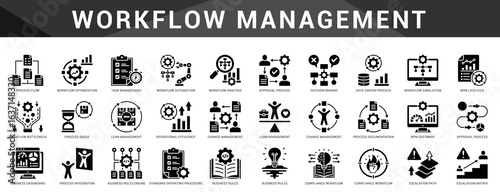 Icons representing workflow automation, task handling, and operational process management.  