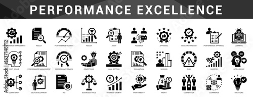A collection of icons focused on performance measurement, KPI, and continuous review for excellence and growth in organizational success.  