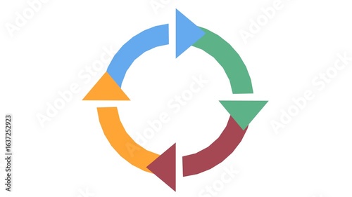 Flat vector-style circular arrow cycle diagram with four segments in blue, green, red, and orange. The arrows form a continuous loop, representing concepts such as process flow, recycling, iteration.