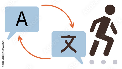 Speech bubbles with letters and arrows signify translation, paired with a walking figure. Ideal for language learning, globalization, travel, communication, accessibility, education digital tools. A