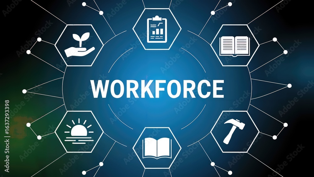 Fototapeta premium Dynamic workforce development strategies for future growth and success