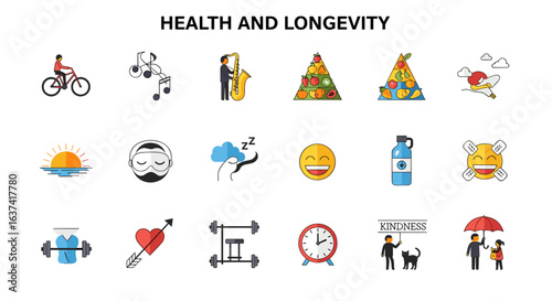 Promoting wellness and extended health through healthy lifestyle choices