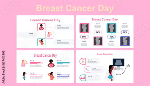 Breast self exam instruction, breast cancer monthly examination infographics