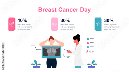 Breast self exam instruction, breast cancer monthly examination infographics
