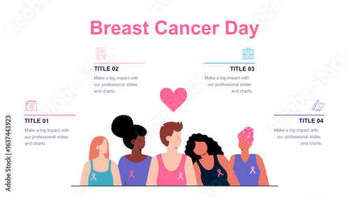 Breast self exam instruction, breast cancer monthly examination infographics