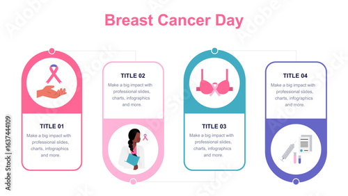 Breast Cancer Awareness Infographic for Health Education