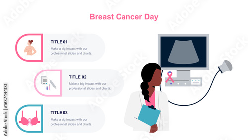 Breast Cancer Awareness Infographic for Health Education
