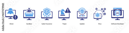 Cyber Entities web banner icon vector illustration featuring Ghost, Sandbox, Cyber Insurance, Trojan, Update, Virus, and Software Developer.