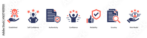Personal Trust web banner icon vector illustration featuring Established, Self Confidence, Authenticity, Confidence, Reliability, Scrutiny, and Role Model.