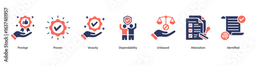 Core Values web banner icon vector illustration featuring Prestige, Proven, Veracity, Dependability, Unbiased, Attestation, and Identified.