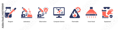 Research and Observation Tools web banner icon vector illustration featuring Reagent, Laboratory, Observation, Computer Science, Flammable, Fume Hood, and Equipment.