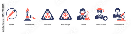 Lab Work and Technical Roles web banner icon vector illustration featuring Pipette, Bunsen Burner, Radioactive, High Voltage, Doctor, Medical School, and Lab Technician.