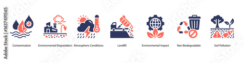 Pollution Awareness web banner icon vector illustration featuring Contamination, Environmental Degradation, Atmospheric Conditions, Landfill, Impact, Non Biodegradable, and Soil Pollution.