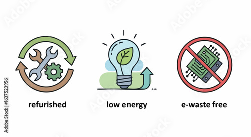 Eco-friendly technology icons for refurbished, low energy, and e-waste free concepts