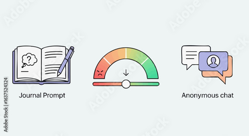 Mental wellness icons for automated self-care journaling, emotion meter, and support chat.