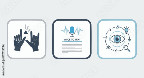 Automated communication technology icon set sign language, voice transcription, and vision AI