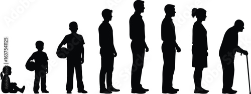 Human Growth Stages, Life Cycle Silhouette, Aging Process, Child to Elderly, Age Progression, Development, Evolution, Generational Change, Lifespan, Vector Illustration