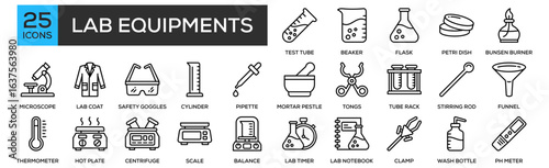 Lab Equipments icon collection set. Containing design Test Tube, Beaker, Erlenmeyer Flask, Petri Dish, Bunsen Burner