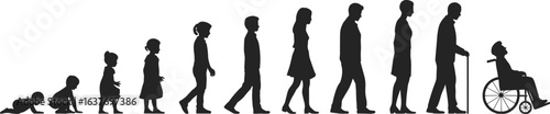 Silhouette, human life, stages, aging, baby, child, adult, elderly, cane, wheelchair, vector, timeline
