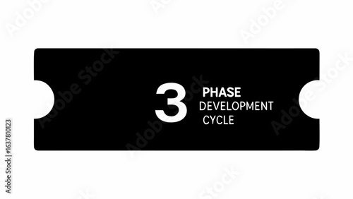 Phase three development cycle on a black banner with white semi circles on each side of the banner shape