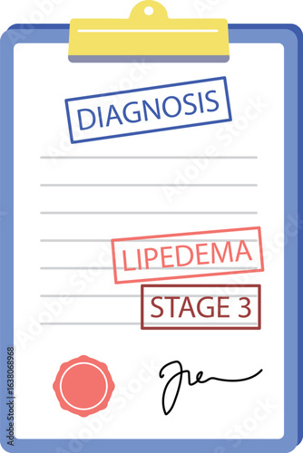 lipedema of stage diagnosis on a clipboard