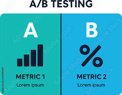 A-B testing results layout Illustration