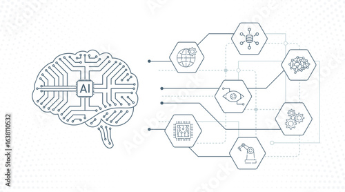 artificial intelligence technology, AI computing icons and AI brain on digital background