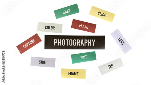 Photography Word Collage PNG – Creative Paper Cutout Style for Visual Artists