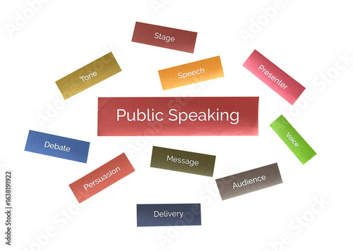 Public Speaking Word Collage PNG – Handmade Word Art for Communication Skills