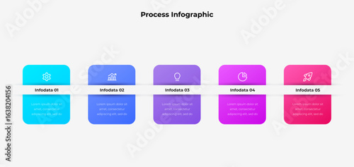 The display outlines a five step process related to data analysis, with each stage represented in a different color and concise description of its focus area