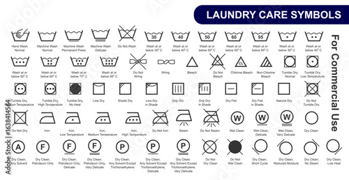 washing, laundry care or cleaning guidance for fabric. cleaning, ironing, bleaching, washing guide for print. signs for textile and garment industry. laundry instruction icons with descriptions. 