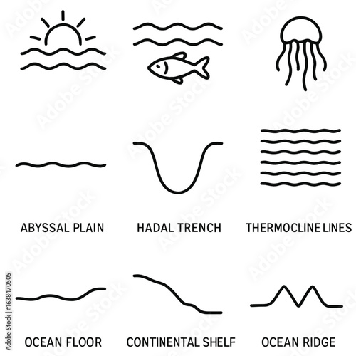 Ocean Zones Icons. Outline style icons of Ocean Layers: sunlight zone, twilight zone, midnight zone, abyssal plain, hadal trench,