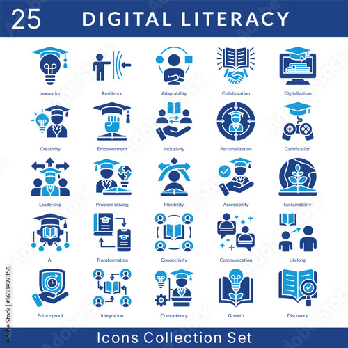 Digital Literacy icon set collection in solid glyph lstyle. an icon pack contain resilience, adaptability, collaboration, digitalization, creativity, empowerment, inclusivity, personalization