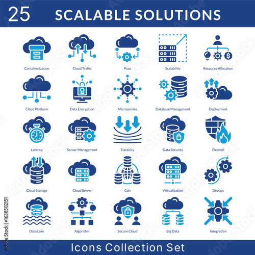 Scalable Solutions icon set collection in solid glyph style. an icon pack contain paas, scalability, resource allocation, cloud platform, data encryption, microservice, database management