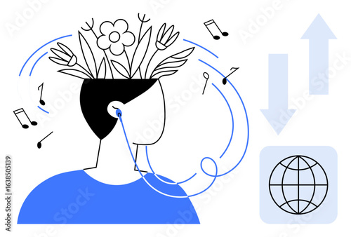 Human head sprouting flowers while listening to music through earphones, surrounded by notes and arrows pointing to a globe. Ideal for creativity, relaxation, innovation, global connection