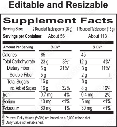 Understanding Your Daily Intake of Essential Nutrients