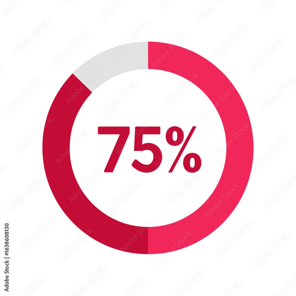 75 Prozent Ladeanzeige Icon Fortschrittsbalken Rund Kreis Diagramm Vektor Illustration Progress Bar UI UX Design Statistik Analyse Infografik Fortschrittsanzeige Minimalistisch Bunt Schwarz Weiß Moder 75 Prozent Ladeanzeige Icon Fortschrittsbalken Rund Kreis Diagramm Vektor Illustration Progress Bar UI UX Design Statistik Analyse Infografik Fortschrittsanzeige Minimalistisch Bunt Schwarz Weiß Moder